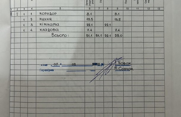 Продаж будинка з земельною ділянкою, фото 21