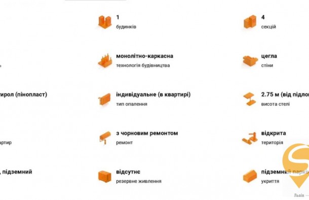 1кімнатна квартира 43 м² по вул. Малоголосківська у Львові, фото 15