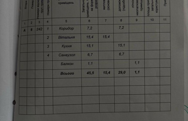 Продаж 1 кім квартири, 45.6 кв.м. в центріЖК IQ House, фото 19