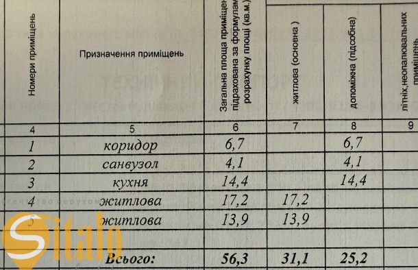 Продається 2кімнатна квартира сирець в ЖК Липки2, фото 12