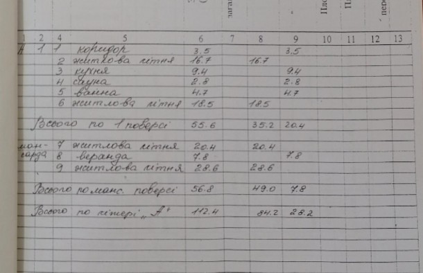 Продається будинок з зем. ділянкою 5.4 сотих. Демянів лаз., фото 22