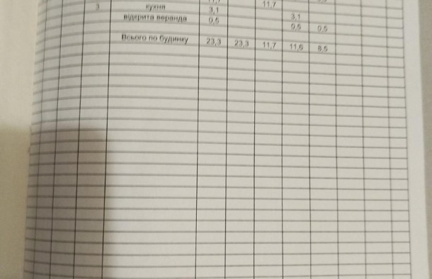 Продаж дачі с будинком, фото 24