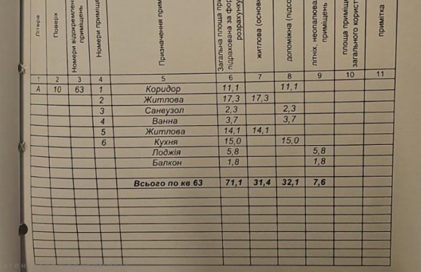 Продаж 2 к  вул.Молодіжна, фото 4