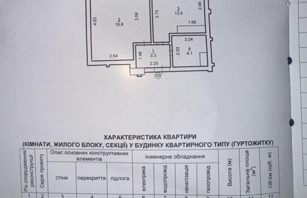 Продаж 1 кім квартири з частковим ремонтомЖК Мanhattan, фото 3