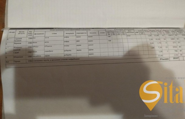 Продаж дачі с будинком, фото 25