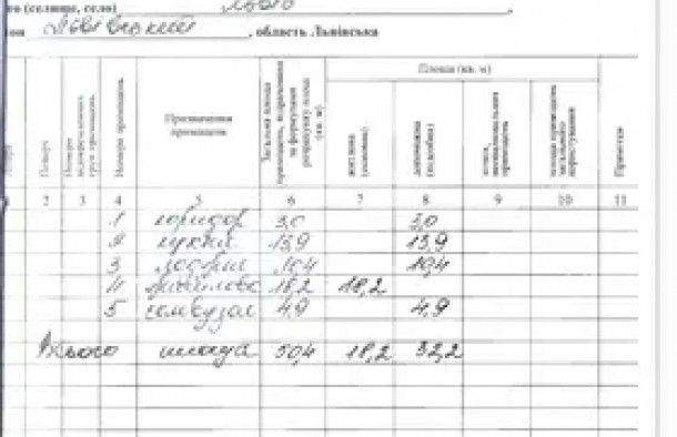 Продаж 1кімнатної квартири на вул. Величковського , м Львів, в сучасному ЖК  Західна Вежа , район Рясне2, фото 9