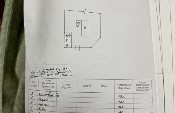 Продається Відпочинковий комплекс База відпочинку  Косів, фото 24