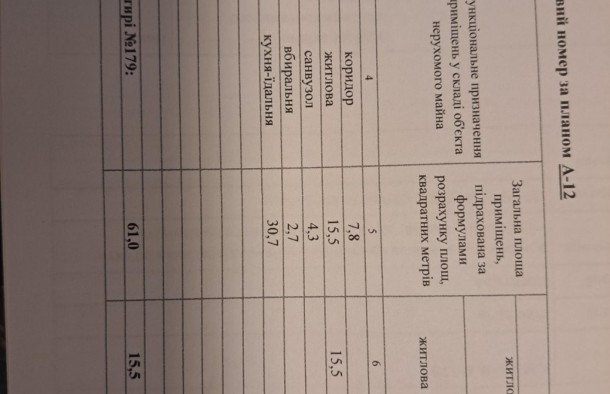 Продаж 1 кімнатна кварира у ЖК Ріел Сіті по вул. Рудненська, Львів, фото 11
