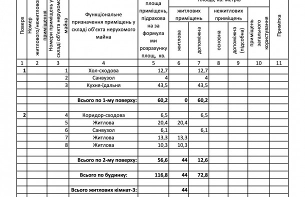 Продаж цегляного котеджу ,новобудова с. Зубра, Сихів, фото 8