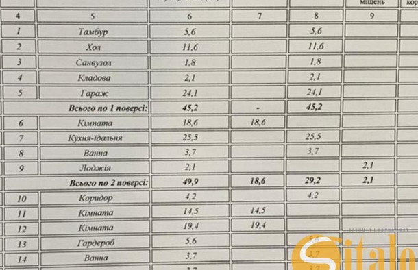 Продаж сучасного таунхауса в Брюховичах, фото 12