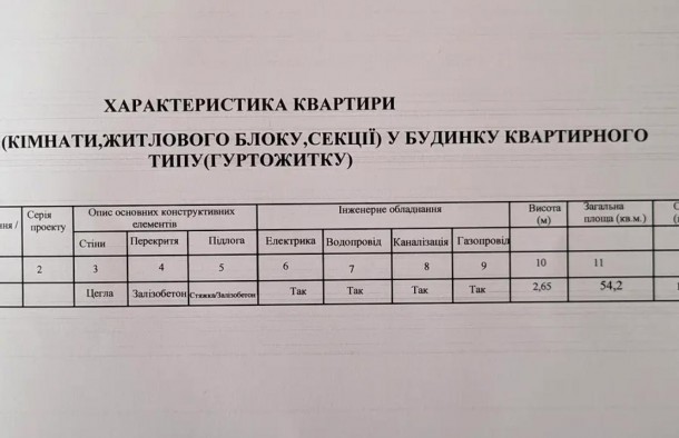 Продаж  Квартира  вул.Кульпарківська вулиця, 226Б, фото 10