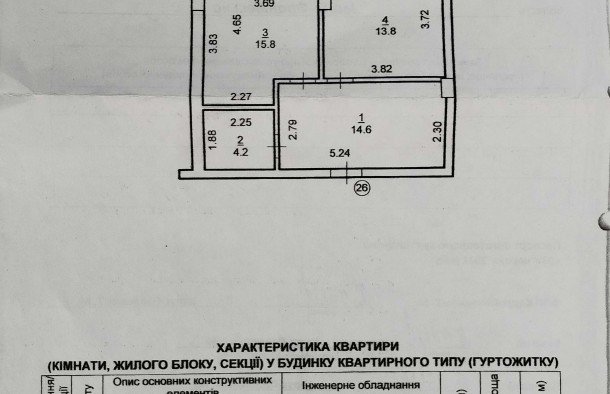 Продаж 1 кім квартири з частковим ремонтомЖК Comfort Park, фото 3