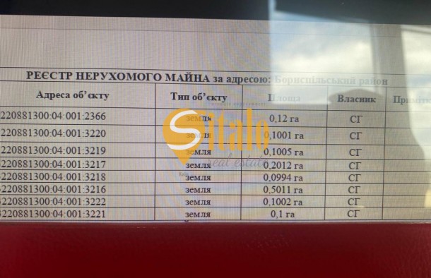 ПОКИ ПІД ЗАДАТКОМ Земельна ділянка біля водойми, Вишеньки, КМ Золоче, Гнідин., фото 23
