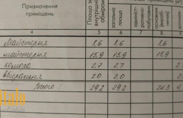 Продаж  Інший обєкт  Гординського, Центр, ІваноФранківськ, фото 14
