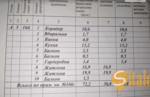 Продаж 2 кімнатної квартири з частковим ремонтом вул.Стрийська,новобудова,Креаторбуд, фото 14