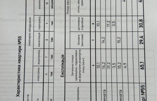 Продаж 2 кім квартири в ЖК Княгинин з ремонтом і технікоюЦентр, фото 9