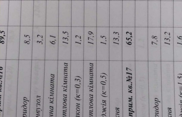 Продаж 2 кімнатна квартира по вул. Стороженка,  Львів, фото 7