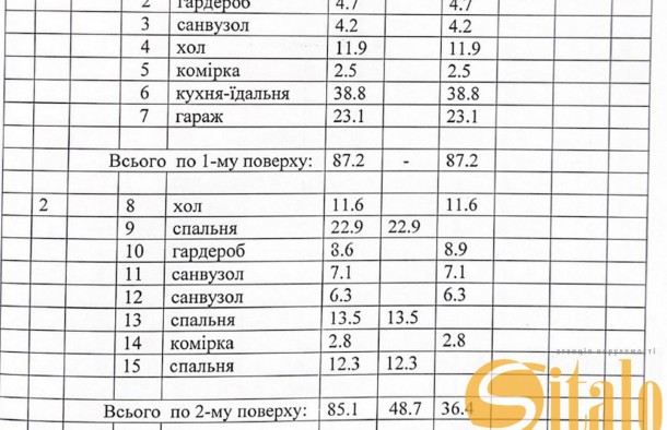 Продаж 3 кімнатного котеджа на вулиці Любінська, фото 31