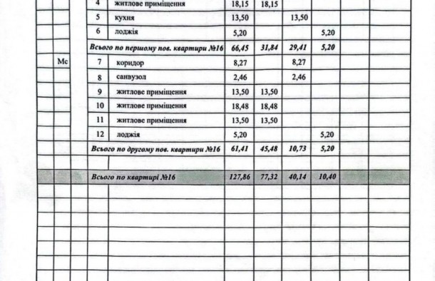 Продаж  Квартира   0 цикл  Винники, фото 14