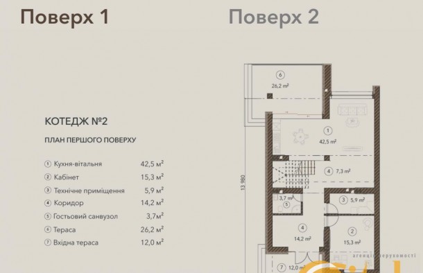 Продаж, єлітних котеджів, Брюховичі, фото 7