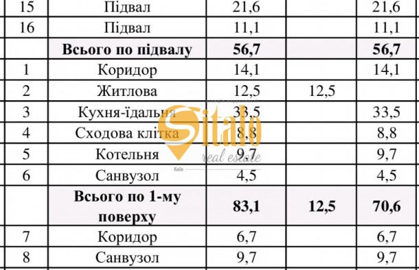 Будинок 215 м² з підвалом, терасою, газом, центр. комунікації, 500 м до Києва, фото 20