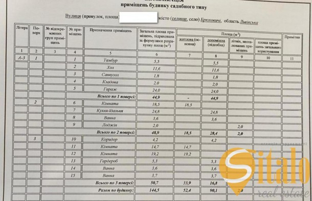 Продаж 3 кімнатного будинку в Брюховичах з виглядом на озеро, фото 15