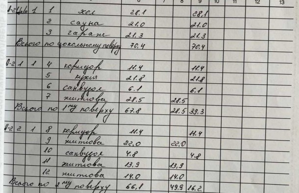 Продаж 4 кімнатного будинку в Солонці, фото 28