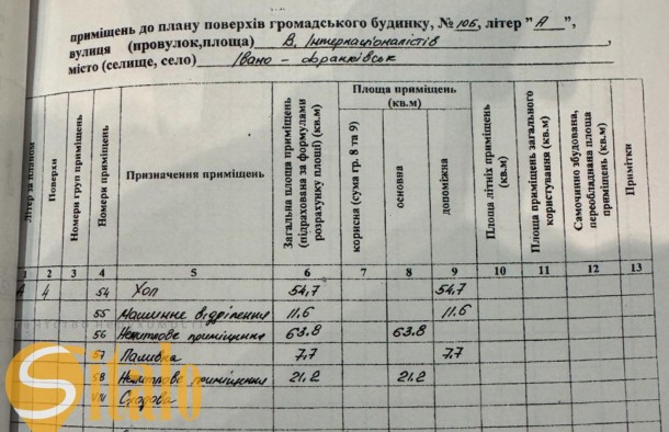 Офіси кабінетного типу10 за м2 Центр міста, фото 24