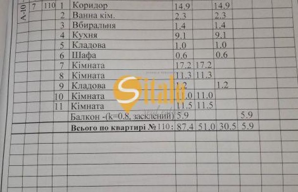 4кімнатна квартира з продуманим плануванням на вул. Олійника., фото 18