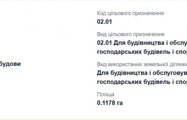 Земельні ділянки під будівництвовул.Колодінськогом.Коломия, фото 4