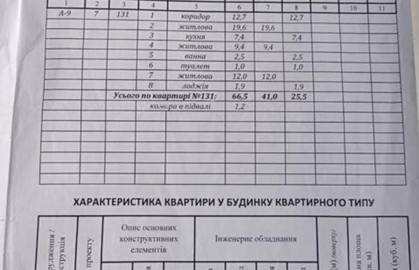 Продаж  Квартира  вул. Зубрівська, Сихівський район, Львів, фото 4