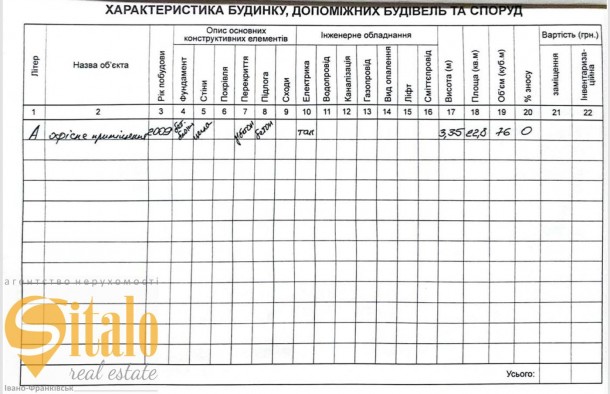 Продаж комерційного приміщення в центрі м.ІваноФранківськ, фото 13