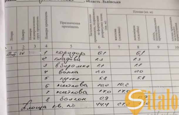 Продається 2кімнатна квартира на вул. Любінській, місто Львів., фото 12