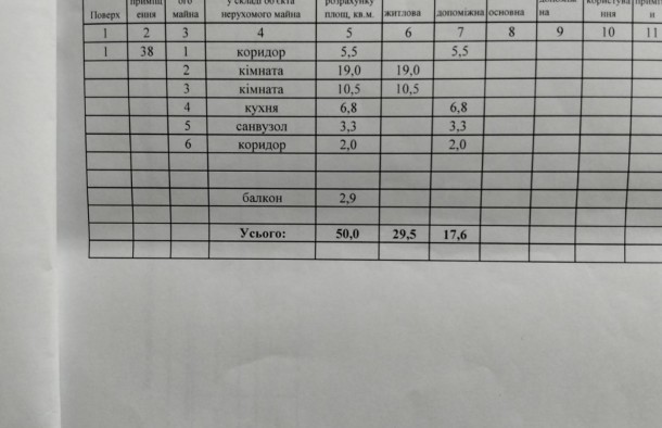 Двокімнатна з ремонтом, малий ринок., фото 7