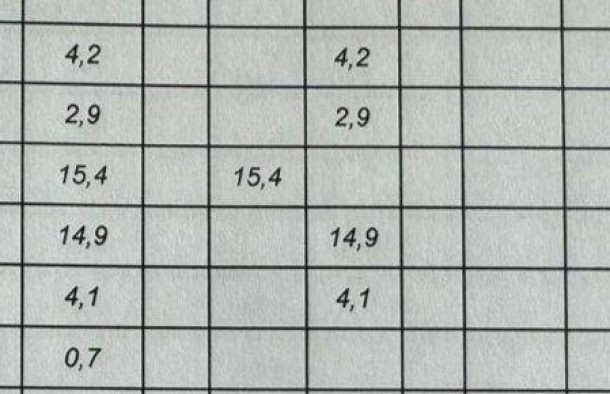 1 кім квартира сирець центр ЖК Імперія м.ІваноФранківськ, фото 17