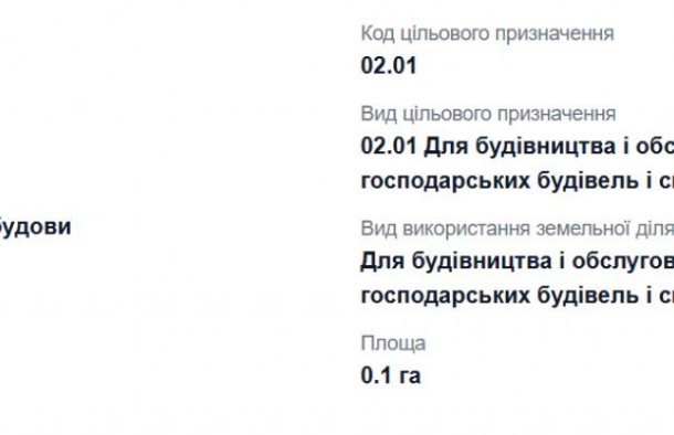 Земельні ділянки під будівництвовул.Колодінськогом.Коломия, фото 6