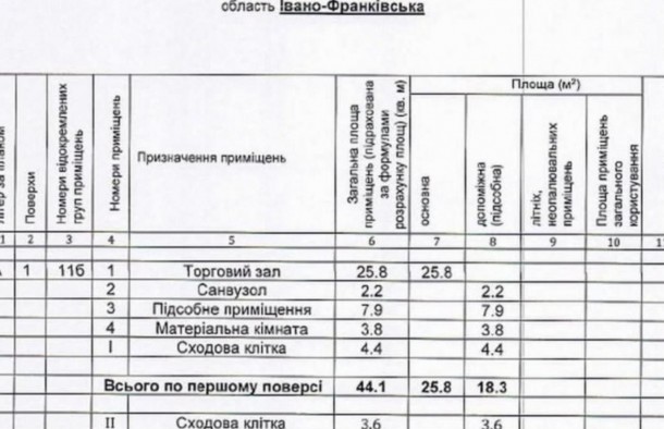 Продаж комерційного приміщеннявул.Леонтовичам.Коломия, фото 28