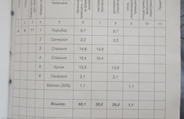 2 кім квартира ЖК Комфорт паркм.ІваноФранківськ, фото 9