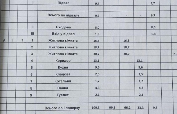 Житловий будинок Центр м.Коломия, фото 23