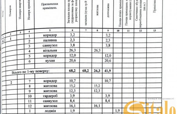 Продаж сучасного котеджу з дизайнерським ремонтом у с. Лапаївка біля Львова, фото 29