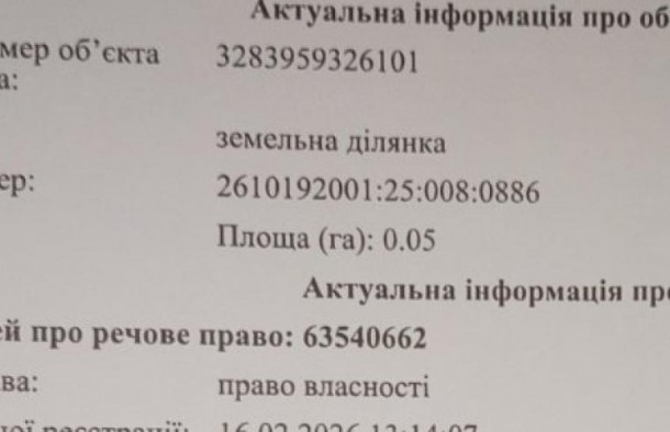 Продається Земельна ділянка  Крихівці 5 сотих Земля, фото 5