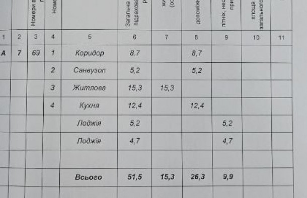 Продаж КвартираЖК COMFORT LITE Франківськ, фото 10