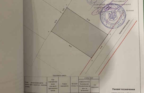 Земля під індивідуальне будівництво, Кротошин, Львів, фото 2