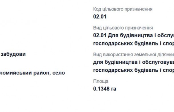 Земельна ділянка під будівництворн обїздної вул.Петлюрис.Пядики, фото 4