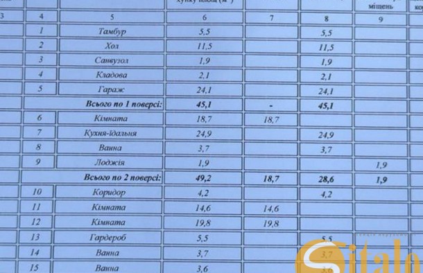 Продаж будинку в Брюховичах, фото 17