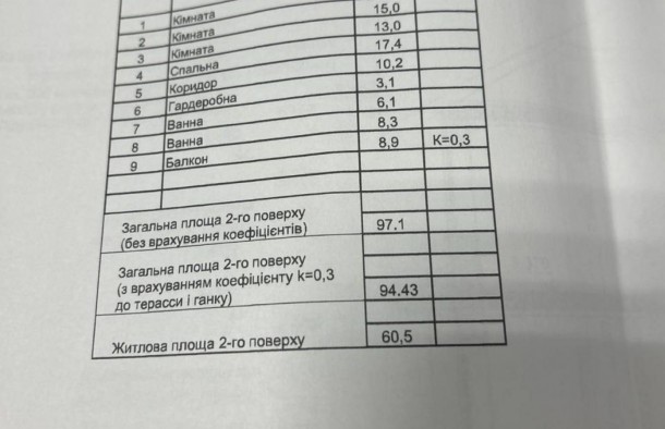Будинок з виходом на канал Гнідин, без, фото 32