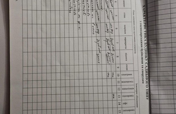 1 поверховий , 3 кімнатний житловий, приватний будинок в Солонці , місто Львів, фото 17