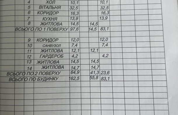 Продаж будинку  новобуд м.Жовква, фото 39