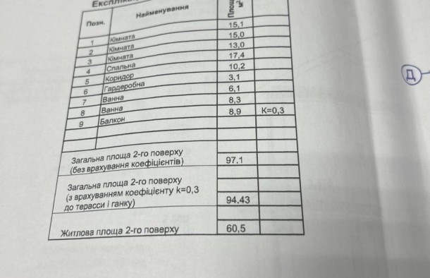 Будинок з виходом на канал Гнідин, без, фото 33