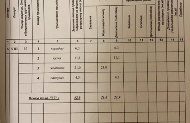 1 кім квартира  вул.Височана  м. ІваноФранківськ, фото 23